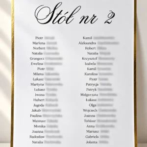 plan stołów - zdjęcie